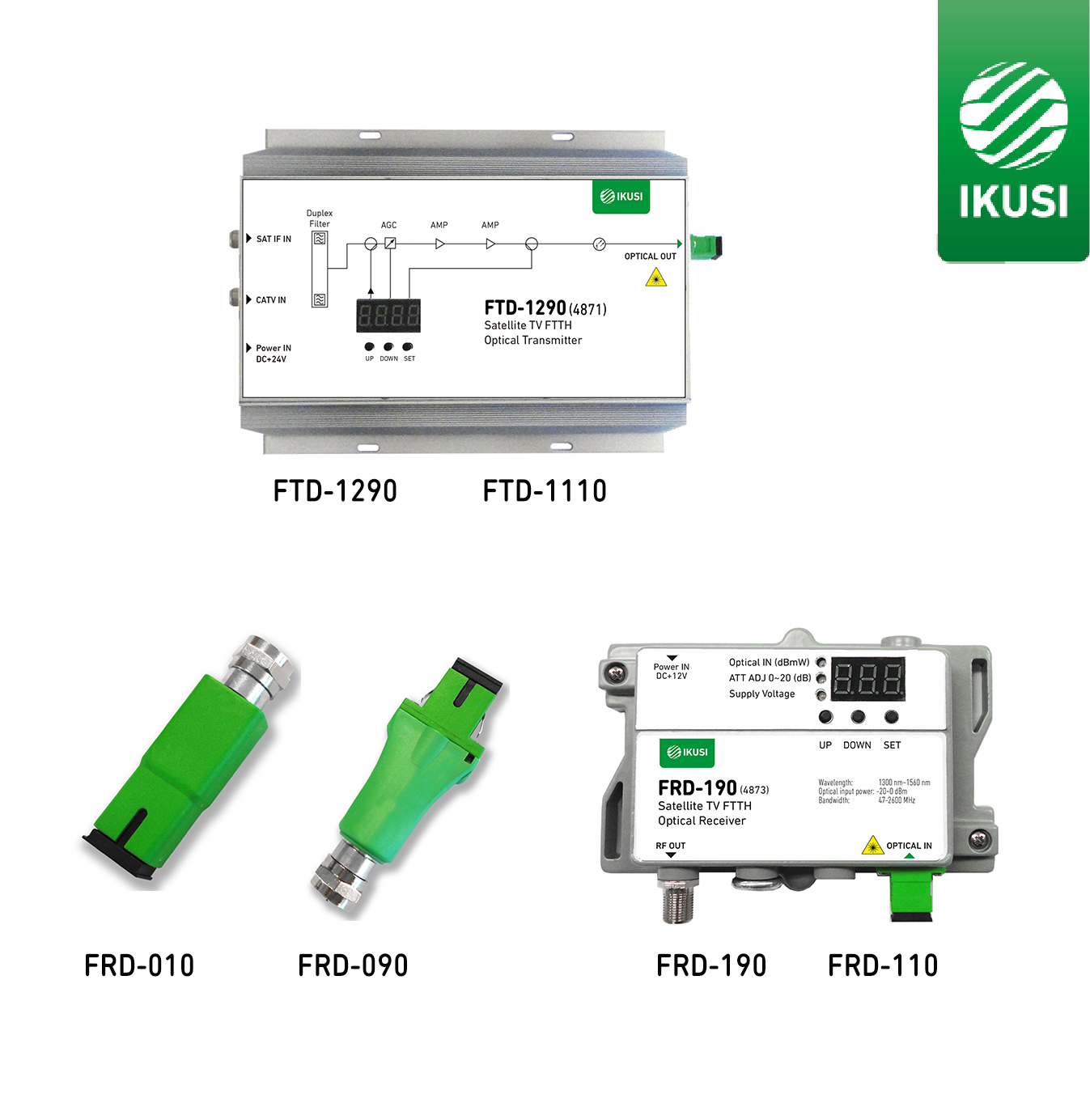 Ikusi Multimedia presenta su nueva gama de transmisores y receptores ópticos