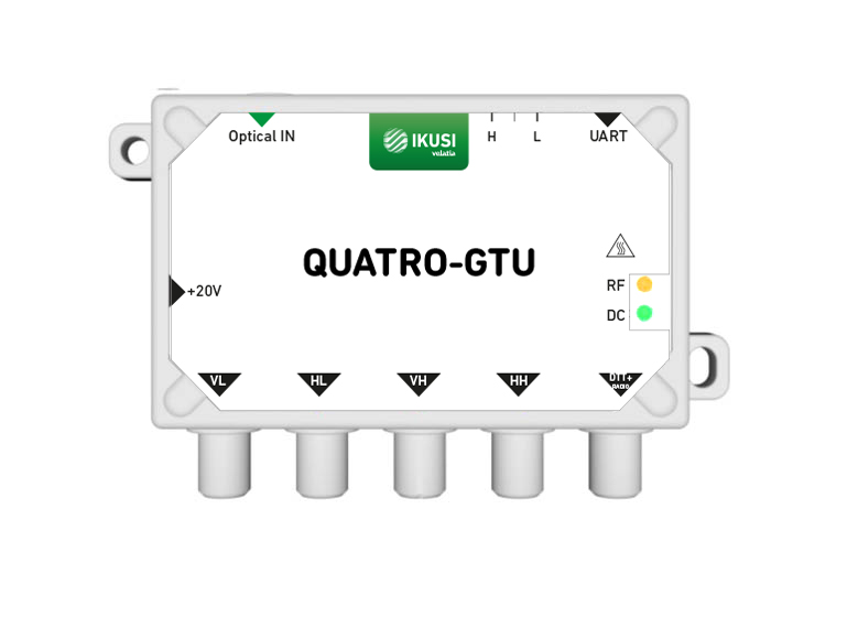 QUATRO-GTU